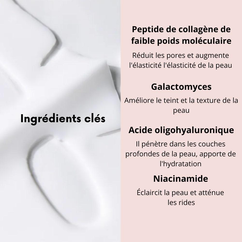 Masque au collagène Nusika avec présentation des ingrédients cosmétiques mis en avant